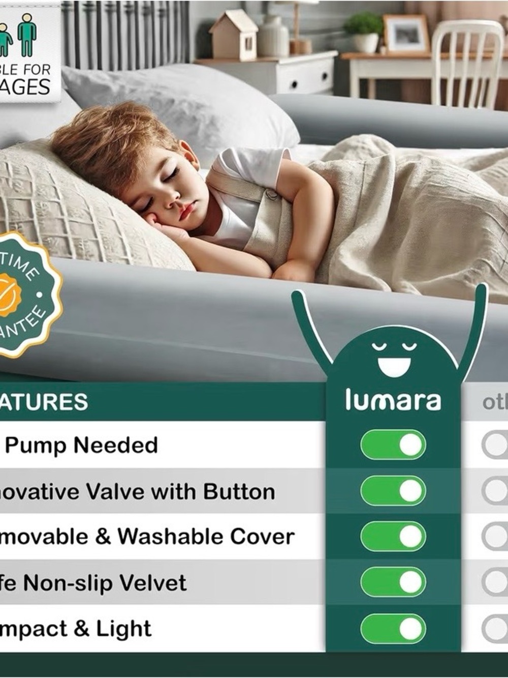 Lumara Inflatable Bed Rail - Picture 7 of 8
